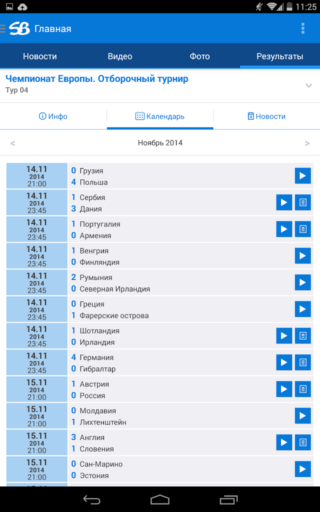 Https news sportbox ru stats результаты