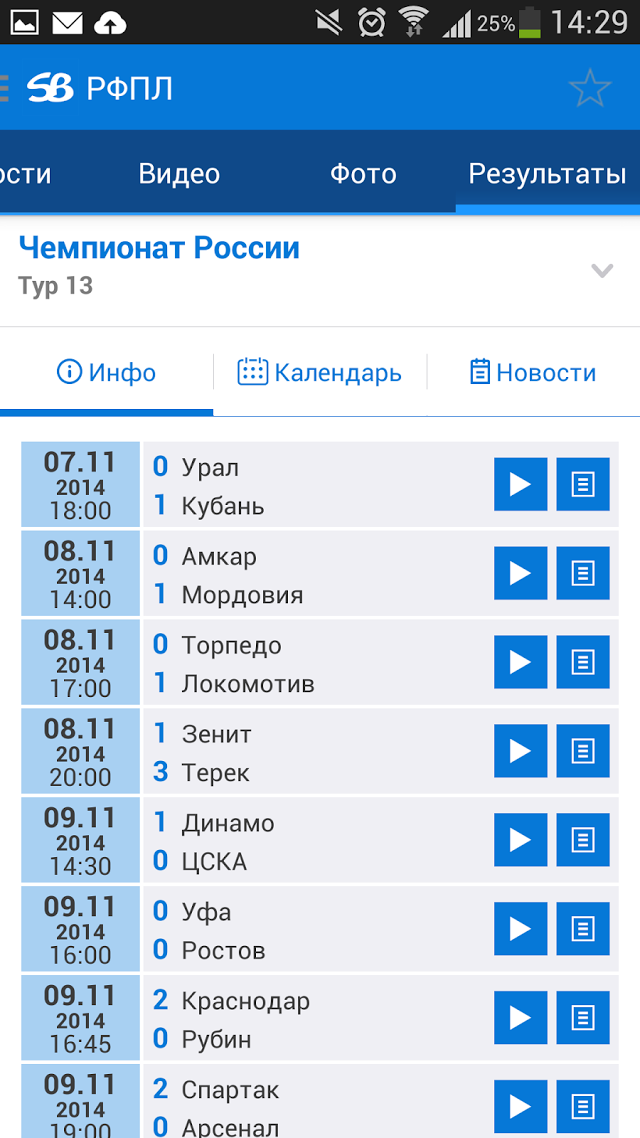 Спортбокс результаты вчера. Спортбокс. Sportbox.ru. Спортмикс. Спортбокс новости спорта.