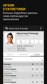 Sports.ru на андроид