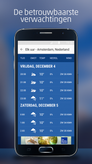 The Weather Channel для android