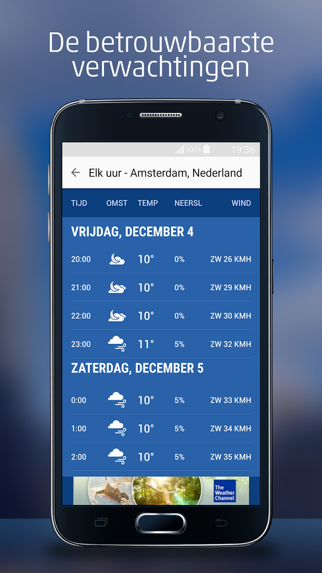 The weather channel андроид. The weather channel. The weather channel на русском. Channel android